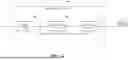 Fig. 15 - USING SEMANTIC HIERARCHY TREES TO INCREASE THE ROBUSTNESS OF OPEN-VOCABULARY OBJECT DETECTION AND VOCABULARY ADAPTER