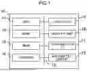 Fig. 02 - IMAGE PROCESSING DEVICE, IMAGE PROCESSING METHOD, AND IMAGE PROCESSING PROGRAM