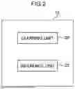Fig. 03 - IMAGE PROCESSING DEVICE, IMAGE PROCESSING METHOD, AND IMAGE PROCESSING PROGRAM