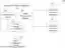 Fig. 01 - SYSTEM AND METHODS FOR CLASSIFICATION OF IMAGE DATA FROM SYNTHETIC APERTURE RADAR IMAGES AND ELECTRO-OPTICAL IMAGES