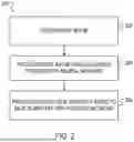 Fig. 03 - PERFORMING COMPUTER VISION TASKS USING GUIDING CODE SEQUENCES
