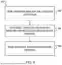 Fig. 05 - PERFORMING COMPUTER VISION TASKS USING GUIDING CODE SEQUENCES