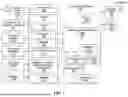 Fig. 02 - SYSTEM AND METHOD FOR AUTOMATED CONSTRUCTION OF DATA SETS FOR RETRAINING A MACHINE LEARNING MODEL