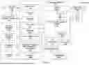 Fig. 04 - SYSTEM AND METHOD FOR AUTOMATED CONSTRUCTION OF DATA SETS FOR RETRAINING A MACHINE LEARNING MODEL