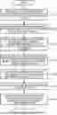 Fig. 01 - NON-TRANSITORY COMPUTER-READABLE RECORDING MEDIUM, MACHINE LEARNING METHOD, OPTIMIZATION METHOD, AND INFORMATION PROCESSING APPARATUS