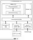 Fig. 02 - TRAINING FOR NEURAL SPLINE DEFORMATION