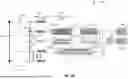Fig. 04 - TRAINING FOR NEURAL SPLINE DEFORMATION