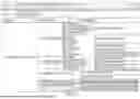 Fig. 11 - METHODS AND SYSTEMS OF COMBINING VIDEO CONTENT WITH ONE OR MORE AUGMENTATIONS TO PRODUCE AUGMENTED VIDEO