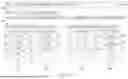 Fig. 15 - METHODS AND SYSTEMS OF COMBINING VIDEO CONTENT WITH ONE OR MORE AUGMENTATIONS TO PRODUCE AUGMENTED VIDEO
