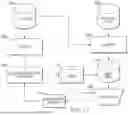 Fig. 20 - METHODS AND SYSTEMS OF COMBINING VIDEO CONTENT WITH ONE OR MORE AUGMENTATIONS TO PRODUCE AUGMENTED VIDEO