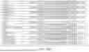 Fig. 28 - METHODS AND SYSTEMS OF COMBINING VIDEO CONTENT WITH ONE OR MORE AUGMENTATIONS TO PRODUCE AUGMENTED VIDEO