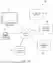Fig. 67 - METHODS AND SYSTEMS OF COMBINING VIDEO CONTENT WITH ONE OR MORE AUGMENTATIONS TO PRODUCE AUGMENTED VIDEO