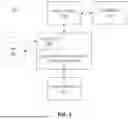 Fig. 04 - ASSISTIVE TRANSFER PERFORMANCE ASSESSMENT SYSTEM AND METHOD