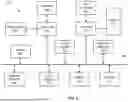 Fig. 07 - ASSISTIVE TRANSFER PERFORMANCE ASSESSMENT SYSTEM AND METHOD