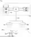Fig. 01 - SURVEILLANCE SYSTEM