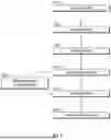Fig. 08 - SURVEILLANCE SYSTEM