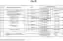 Fig. 05 - INFORMATION PROCESSING DEVICE
