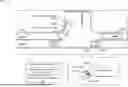 Fig. 01 - ARTICULATED OBJECT DETERMINATION