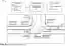 Fig. 04 - ARTICULATED OBJECT DETERMINATION