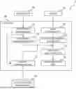 Fig. 01 - Information Processing Method and Information Processing Device