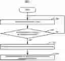 Fig. 01 - SYSTEM AND METHOD FOR DEEP LEARNING BASED LANE CURVATURE DETECTION FROM 2D IMAGES