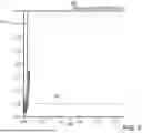 Fig. 05 - SYSTEM AND METHOD FOR DEEP LEARNING BASED LANE CURVATURE DETECTION FROM 2D IMAGES