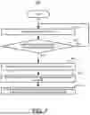 Fig. 08 - SYSTEM AND METHOD FOR DEEP LEARNING BASED LANE CURVATURE DETECTION FROM 2D IMAGES