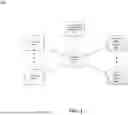 Fig. 03 - SYSTEM AND METHOD FOR VISION-ASSISTED APPROACH FOR GRAPH STRUCTURE EXTRACTION IN VARIOUS TYPES OF DOCUMENTS