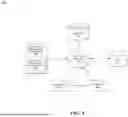 Fig. 04 - SYSTEM AND METHOD FOR VISION-ASSISTED APPROACH FOR GRAPH STRUCTURE EXTRACTION IN VARIOUS TYPES OF DOCUMENTS