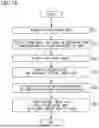 Fig. 09 - CARD ASSESSMENT APPARATUS, CARD ASSESSMENT METHOD, PROGRAM, AND CARD DETERMINATION SYSTEM