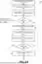 Fig. 04 - DATA-DRIVEN SURROGATE CIRCUMVENTION DETECTION