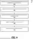 Fig. 08 - DATA-DRIVEN SURROGATE CIRCUMVENTION DETECTION