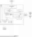 Fig. 04 - INDIRECTLY ACCESSING SAMPLE DATA TO PERFORM MULTI-CONVOLUTION OPERATIONS IN A PARALLEL PROCESSING SYSTEM