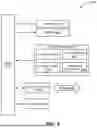 Fig. 06 - Virtual Interaction System for Animal Accommodations
