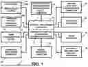 Fig. 02 - APPARATUS AND METHOD FOR PROVIDING AND/OR FOR FACILITATING SECURED AND/OR ON-LINE CAMPAIGNS, ELECTIONS, AND/OR VOTING ACTIVITIES
