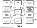 Fig. 09 - APPARATUS AND METHOD FOR PROVIDING AND/OR FOR FACILITATING SECURED AND/OR ON-LINE CAMPAIGNS, ELECTIONS, AND/OR VOTING ACTIVITIES