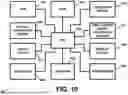 Fig. 11 - APPARATUS AND METHOD FOR PROVIDING AND/OR FOR FACILITATING SECURED AND/OR ON-LINE CAMPAIGNS, ELECTIONS, AND/OR VOTING ACTIVITIES