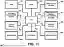 Fig. 12 - APPARATUS AND METHOD FOR PROVIDING AND/OR FOR FACILITATING SECURED AND/OR ON-LINE CAMPAIGNS, ELECTIONS, AND/OR VOTING ACTIVITIES