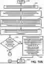 Fig. 13 - APPARATUS AND METHOD FOR PROVIDING AND/OR FOR FACILITATING SECURED AND/OR ON-LINE CAMPAIGNS, ELECTIONS, AND/OR VOTING ACTIVITIES