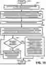 Fig. 16 - APPARATUS AND METHOD FOR PROVIDING AND/OR FOR FACILITATING SECURED AND/OR ON-LINE CAMPAIGNS, ELECTIONS, AND/OR VOTING ACTIVITIES