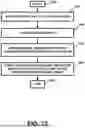 Fig. 17 - APPARATUS AND METHOD FOR PROVIDING AND/OR FOR FACILITATING SECURED AND/OR ON-LINE CAMPAIGNS, ELECTIONS, AND/OR VOTING ACTIVITIES