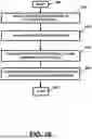 Fig. 18 - APPARATUS AND METHOD FOR PROVIDING AND/OR FOR FACILITATING SECURED AND/OR ON-LINE CAMPAIGNS, ELECTIONS, AND/OR VOTING ACTIVITIES