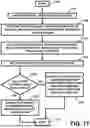 Fig. 19 - APPARATUS AND METHOD FOR PROVIDING AND/OR FOR FACILITATING SECURED AND/OR ON-LINE CAMPAIGNS, ELECTIONS, AND/OR VOTING ACTIVITIES
