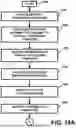 Fig. 20 - APPARATUS AND METHOD FOR PROVIDING AND/OR FOR FACILITATING SECURED AND/OR ON-LINE CAMPAIGNS, ELECTIONS, AND/OR VOTING ACTIVITIES