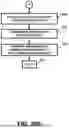 Fig. 25 - APPARATUS AND METHOD FOR PROVIDING AND/OR FOR FACILITATING SECURED AND/OR ON-LINE CAMPAIGNS, ELECTIONS, AND/OR VOTING ACTIVITIES