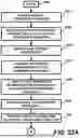Fig. 27 - APPARATUS AND METHOD FOR PROVIDING AND/OR FOR FACILITATING SECURED AND/OR ON-LINE CAMPAIGNS, ELECTIONS, AND/OR VOTING ACTIVITIES