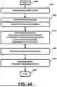 Fig. 30 - APPARATUS AND METHOD FOR PROVIDING AND/OR FOR FACILITATING SECURED AND/OR ON-LINE CAMPAIGNS, ELECTIONS, AND/OR VOTING ACTIVITIES