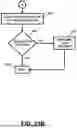 Fig. 32 - APPARATUS AND METHOD FOR PROVIDING AND/OR FOR FACILITATING SECURED AND/OR ON-LINE CAMPAIGNS, ELECTIONS, AND/OR VOTING ACTIVITIES