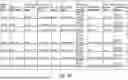 Fig. 28 - ONLINE SOCIAL WAGER-BASED GAMING SYSTEM FEATURING DYNAMIC CROSS-PROVIDER GAME FILTERING, PERSISTENT CROSS-PROVIDER VOICE-INTERACTIVE GROUP PLAY, AUTOMATED MULTI-SEAT GROUP GAME RESERVATION, AND DISTRIBUTED LEDGER BET VERIFICATION