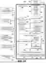 Fig. 03 - SYSTEMS AND METHODS FOR MOBILE KIOSK REMOTE ADMINISTRATION IN ELECTRONIC GAMING